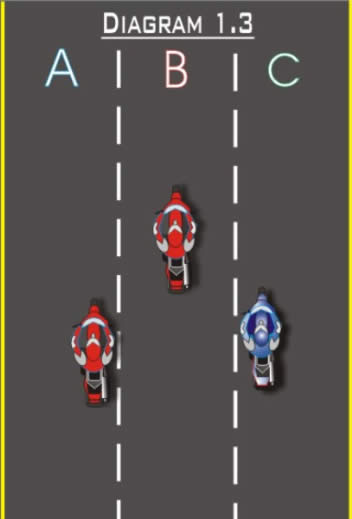 Motorcycle Safety Issues and Tips